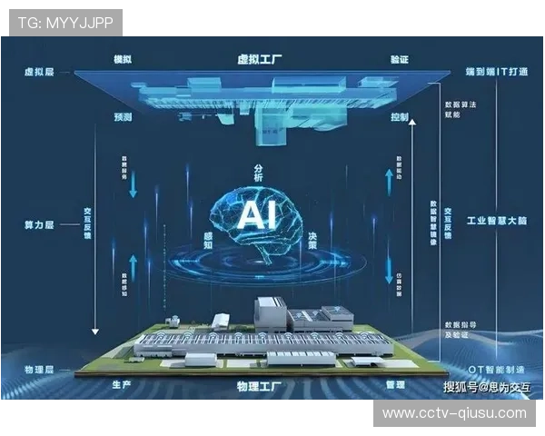 数字孪生模型正成为场馆新建与改造规划核心工具